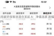 永赢低碳环保智选混合发起 A：净值连跌 跌幅 5.49%