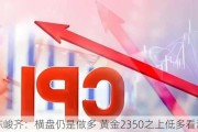 陈峻齐：横盘仍是做多 黄金2350之上低多看涨