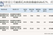 新三板创新层公司金百汇大宗交易溢价26.82%，成交金额189.72万元