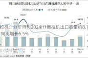 拖拉机：分析师称2024H1拖拉机出口数量约8.1万台 同比增长6.5%