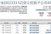 罗普斯金(002333.SZ)受让控股子公司49%股权