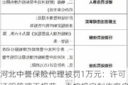 河北中誉保险代理被罚1万元：许可证照管理不规范，未按规定制作客户告知书