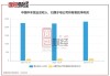 飞沃科技大宗交易折价成交57.40万股