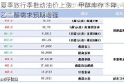 美国夏季旅行季推动油价上涨：甲醇库存下降，聚烯烃和乙二醇需求预期增强