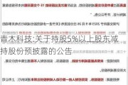 青木科技:关于持股5%以上股东减持股份预披露的公告