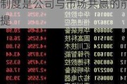 华东重机跨界GPU消息发布前股价涨停 完善的信披制度是公司与市场共赢的前提