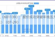 深圳燃气（601139）：股价成功突破年线压力位-后市看多（涨）（07-29）