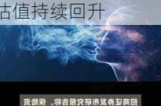 招商证券：上调云音乐目标价至143港元 利润率扩张推动估值持续回升