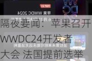 隔夜要闻：苹果召开WWDC24开发者大会 法国提前选举动摇投资者信心 马斯克称将禁止苹果设备进入他的公司