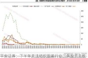 平安证券：下半年关注纺织服装行业三条投资主线