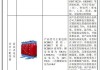 北交所上市公司科润智控新增专利信息授权：“一种干式变压器阻尼器焊夹具”