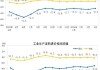 新三板创新层公司华亿创新登龙虎榜：2024年5月30日至2024年5月31日涨跌幅累计达到-75.00%