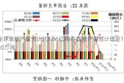 全球食糖产量预计达1.86亿吨 中国糖产量预计增至1040万吨