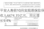 平安人寿前10月实现原保险保费收入4474.35亿元，同比增长9.4%