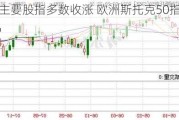 欧洲主要股指多数收涨 欧洲斯托克50指数涨0.53%