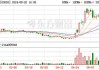 商汤-W现涨超3% 汇丰称“日日新5.0”推动GenAI相关收入增长加快