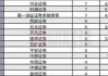 联合银行盘中异动 下午盘股价大涨5.76%