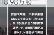 顺丰同城(09699)6月20日斥资约223.31万港元回购18.98万股