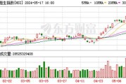 港股通：南向成交急增，10 年日均成交额升幅达 816%