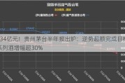 834亿元！贵州茅台半年报出炉：逆势超额完成目标 系列酒增幅超30%