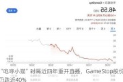 “咆哮小猫”时隔近四年重开直播，GameStop股价仍跌近40%