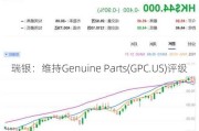 瑞银：维持Genuine Parts(GPC.US)评级