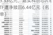 最不受欢迎ETF：11月4日易方达创业板ETF遭净赎回13.33亿元，嘉实科创芯片ETF遭净赎回6.44亿元（名单）