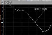 法国通胀低于预期 为欧洲央行提供指向不一的信号