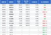 安培龙下跌5.08%，报48.41元/股