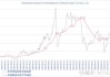 金鸿顺：上半年净亏损896万元―2016万元 同比减亏