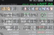 港股午评：港股恒指跌2.05%恒生科指跌3.18%！Q1净利下滑超三成理想汽车重挫19%，网易、百度、腾讯跌超3%