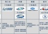 国防军工行业专题报告：干字当头 牛市军工不缺席