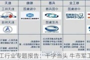 国防军工行业专题报告：干字当头 牛市军工不缺席