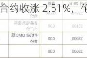 沪锡主力 2407 合约收涨 2.51%，伦锡库存减少 185 吨