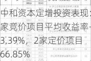 中和资本定增投资表现：3家竞价项目平均收益率-13.39%，2家定价项目66.85%