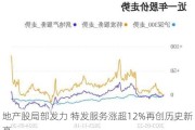 地产股局部发力 特发服务涨超12%再创历史新高