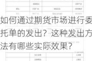 如何通过期货市场进行委托单的发出？这种发出方法有哪些实际效果？