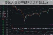 美国大类资产ETF收盘多数上涨