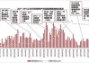 中信证券：相比2008年，今天的地产政策有何异同