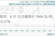 涤纶短纤：6 月 10 日基准价 7666 元/吨，月内下降 0.21%