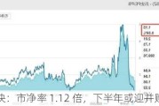 券商板块：市净率 1.12 倍，下半年或迎并购重组潮