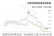 豆粕现货价格波动，各地报价上调 10-30 元/吨