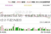 罗普斯金(002333.SZ)：控股股东及股东陈兴灿拟减持合计不超5%股份