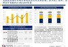 名创优品财报：集团全球门店数超7400家 前三季度海外营收同比增长超4成