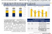 名创优品财报：集团全球门店数超7400家 前三季度海外营收同比增长超4成