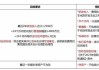 新三板创新层公司佰源装备新增专利信息授权：“针织双面大圆机防油针上针盘”