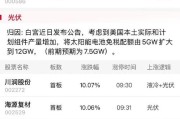 午评：创指早盘延续调整跌超1% AI概念股逆势活跃