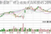 新金路：终止收购天兵科技45.28%股份