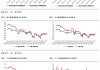 国债期货午盘：30 年期主力合约涨 0.31%