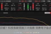 港股回暖？科技指数领跑三大指数 消费电子股表现居前